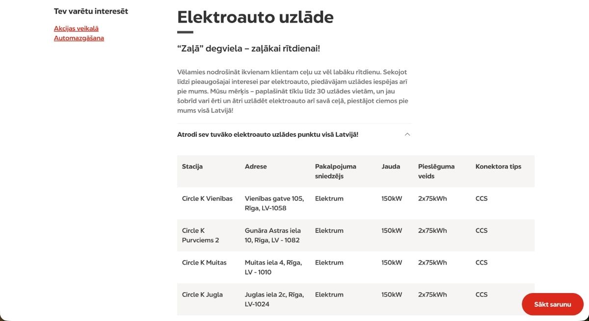 Circle K elektroauto uzlāde karte tabula